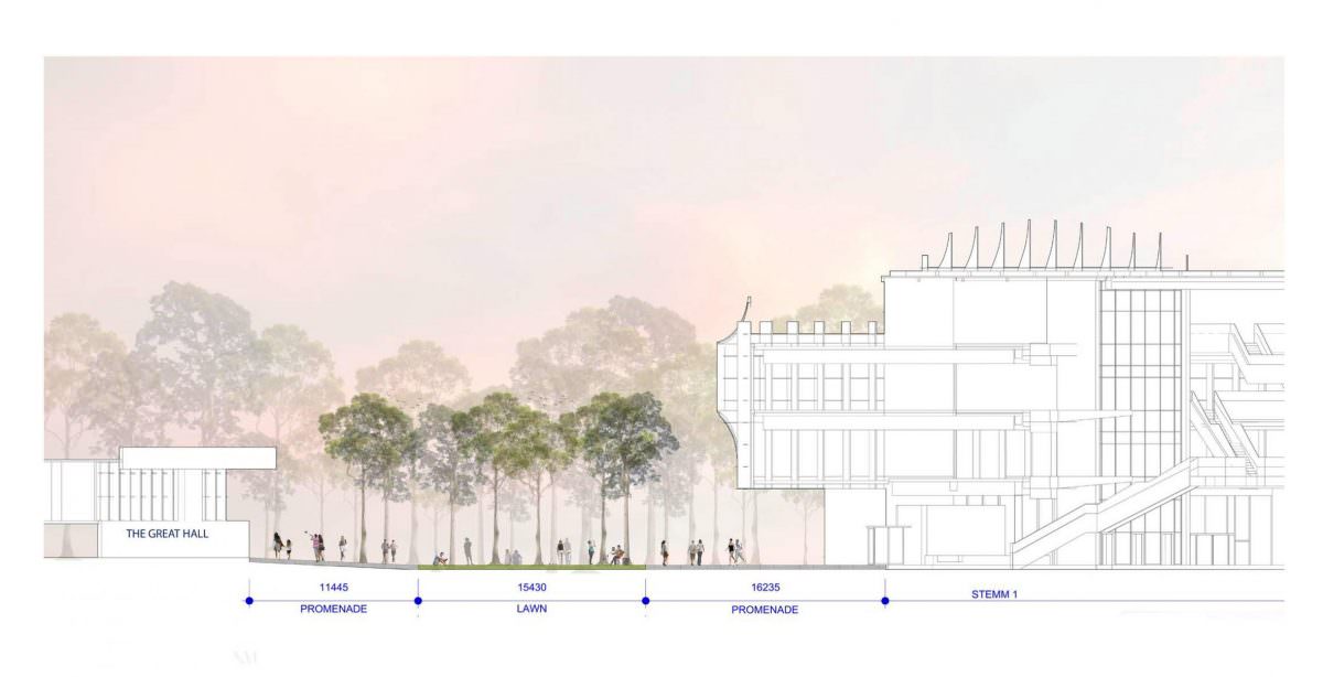 Landscape section courtesy of Aspect Studio