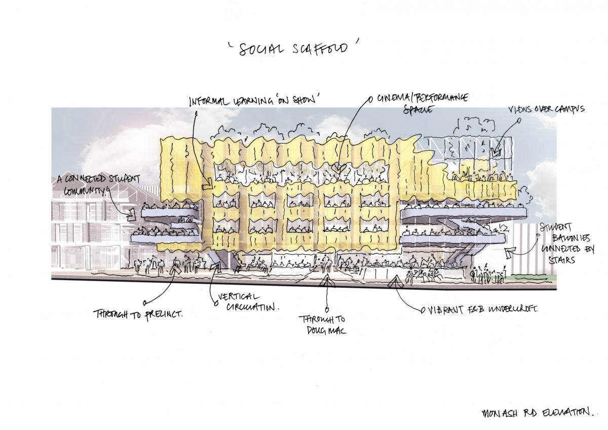 The facade of the Arts and Cultural building is conceived as a social scaffold —raw and experimental